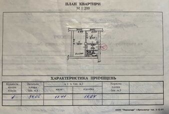 1-комн. вторичка, 34 м<sup>2</sup>, поверх 1/2